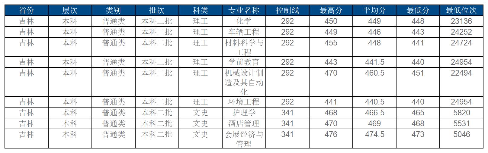 新建 XLSX 工作表 (3)_Sheet10.jpg