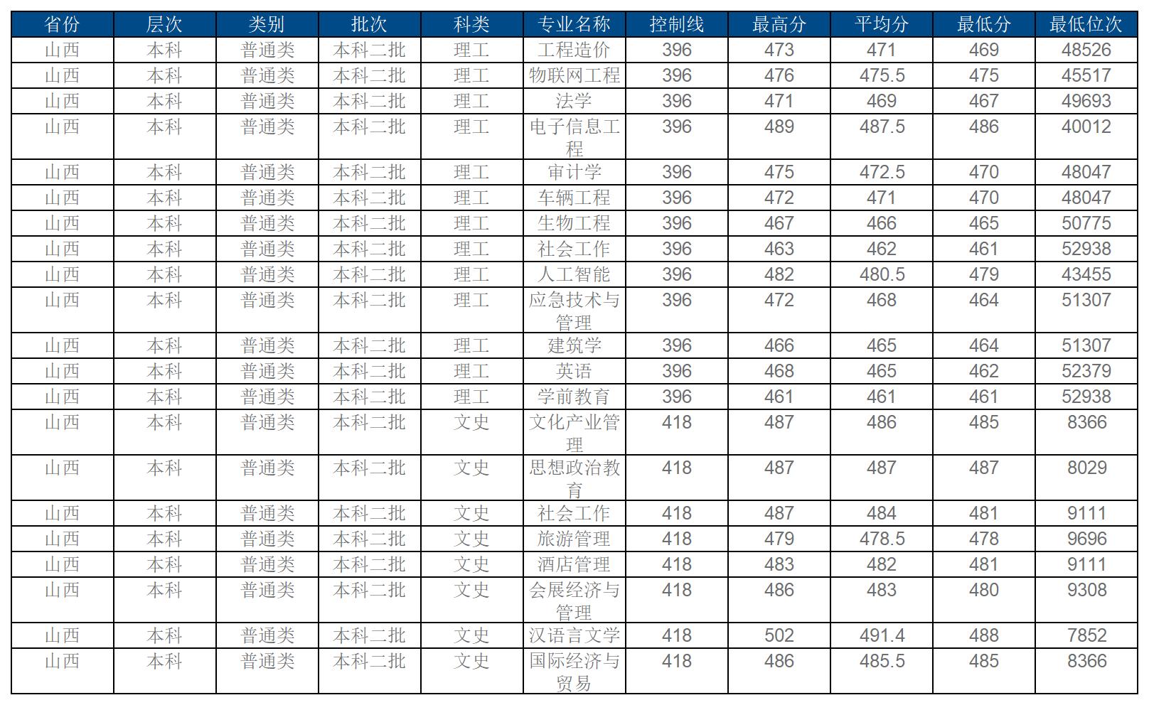 新建 XLSX 工作表 (3)_Sheet7.jpg