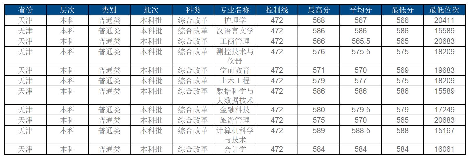新建 XLSX 工作表 (3)_Sheet4.jpg