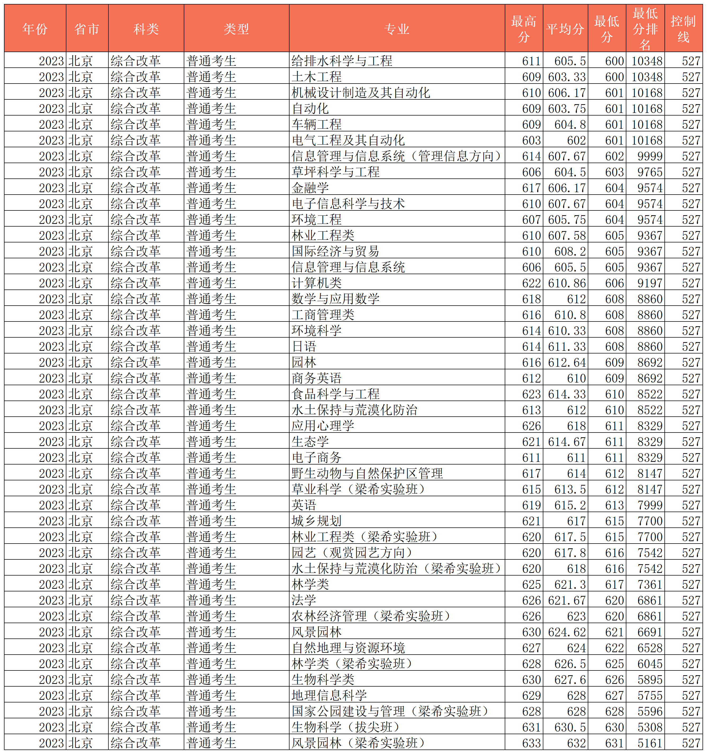 新建 XLSX 工作表 (4)_Sheet4(2).png