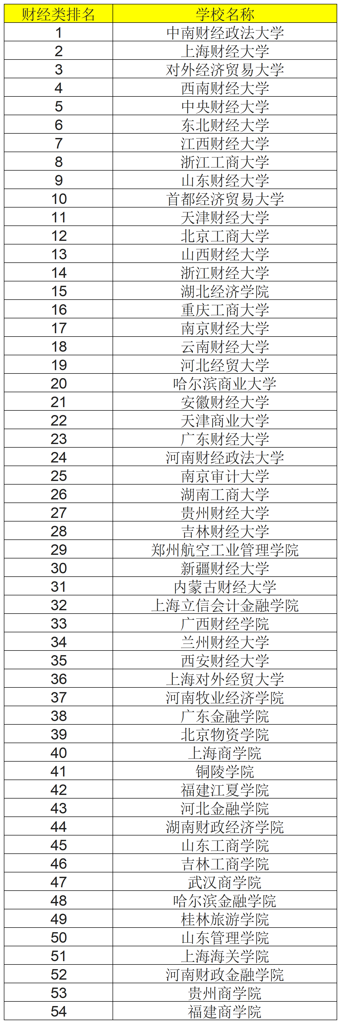 新建 XLSX 工作表 (4)_Sheet5.png