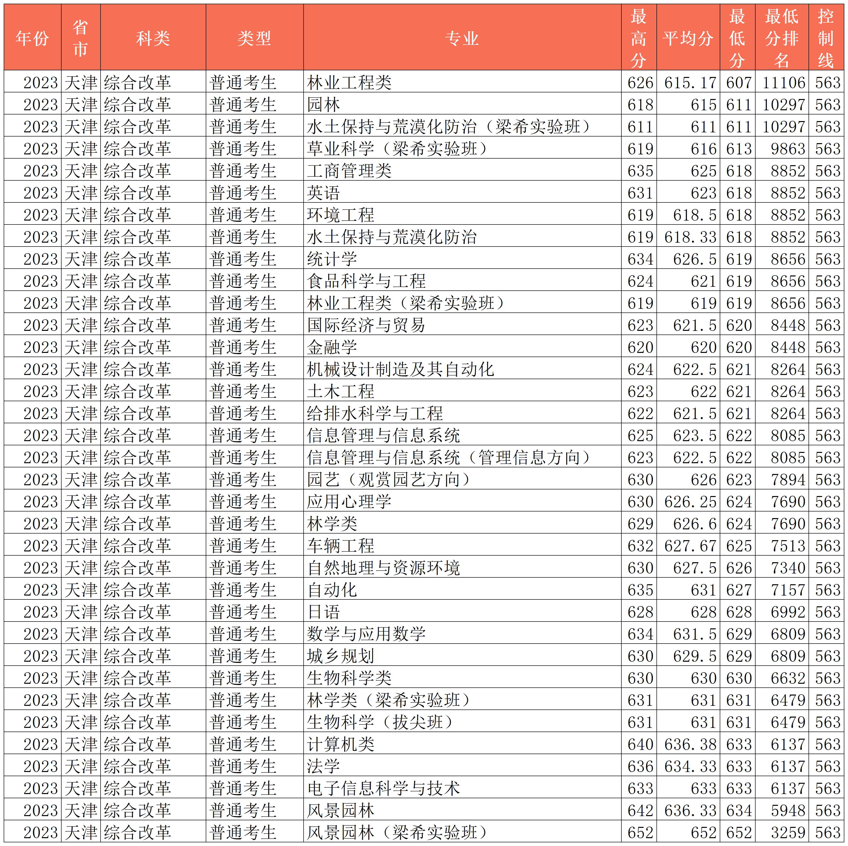 新建 XLSX 工作表 (4)_Sheet4(3).png