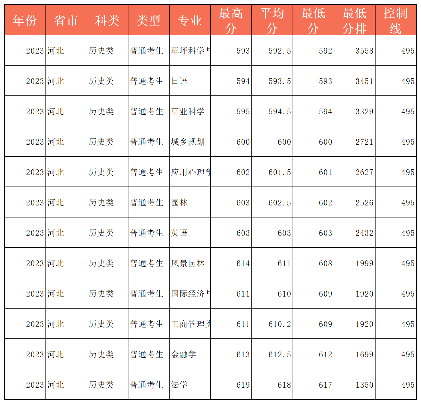 新建 XLSX 工作表 (6)_Sheet4.png