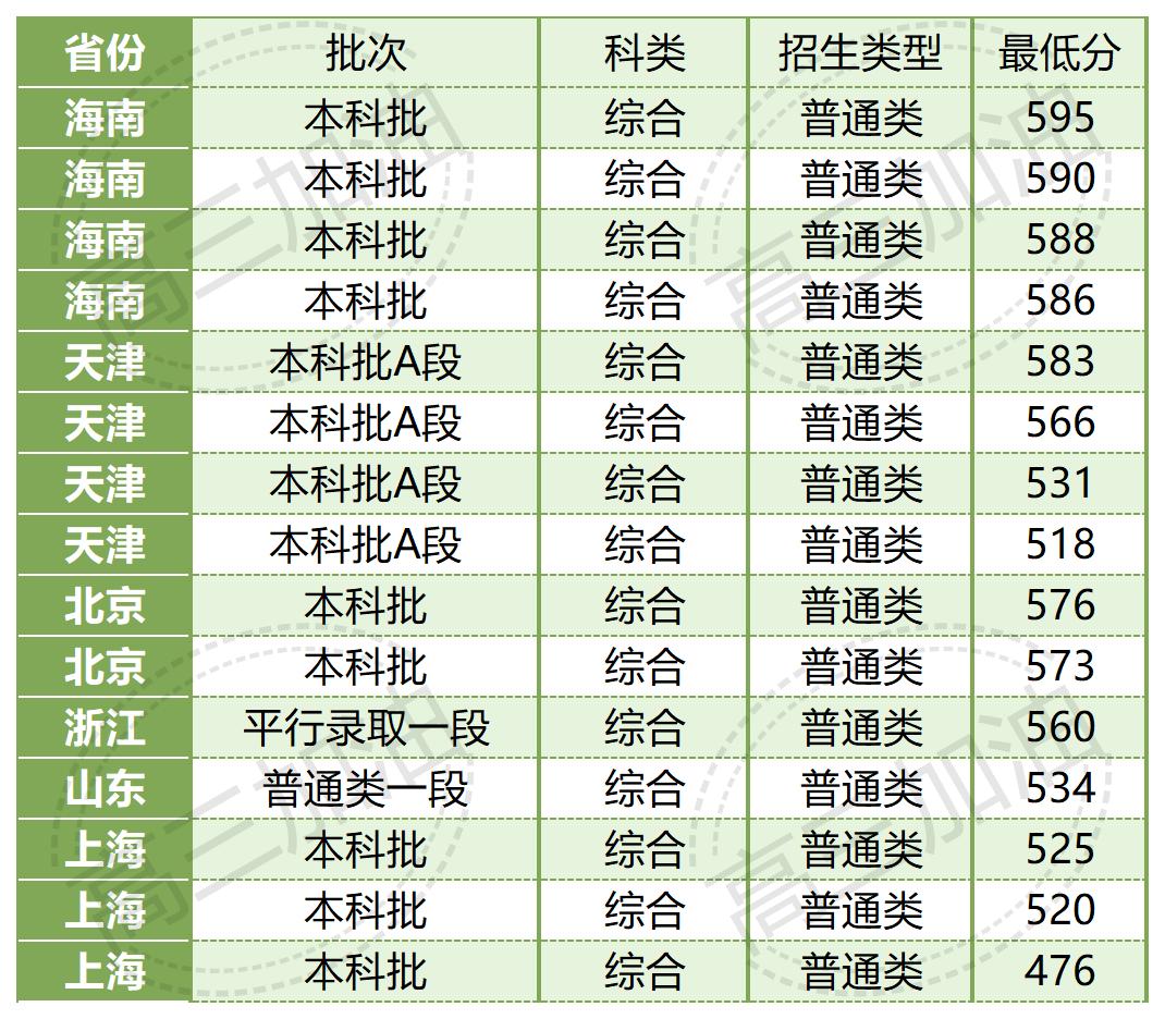 齐齐哈尔医学院_湖南中医药大学(1).jpg