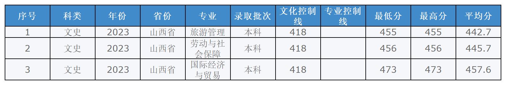 的风格吧_Sheet5.jpg