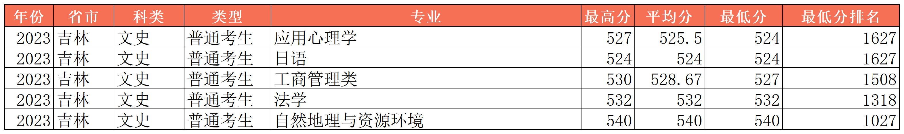 新建 XLSX 工作表 (6)_Sheet4(9).png