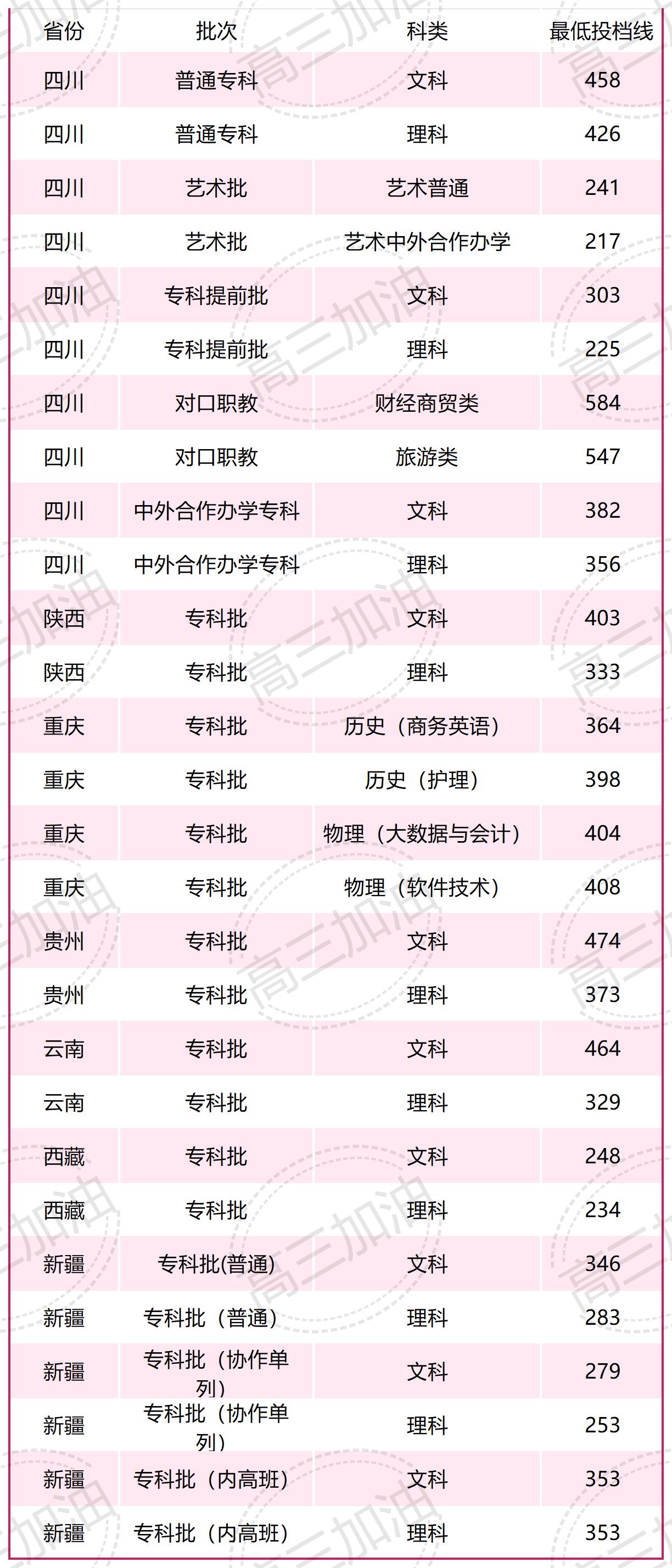 齐齐哈尔医学院_齐齐哈尔医学院(5).jpg