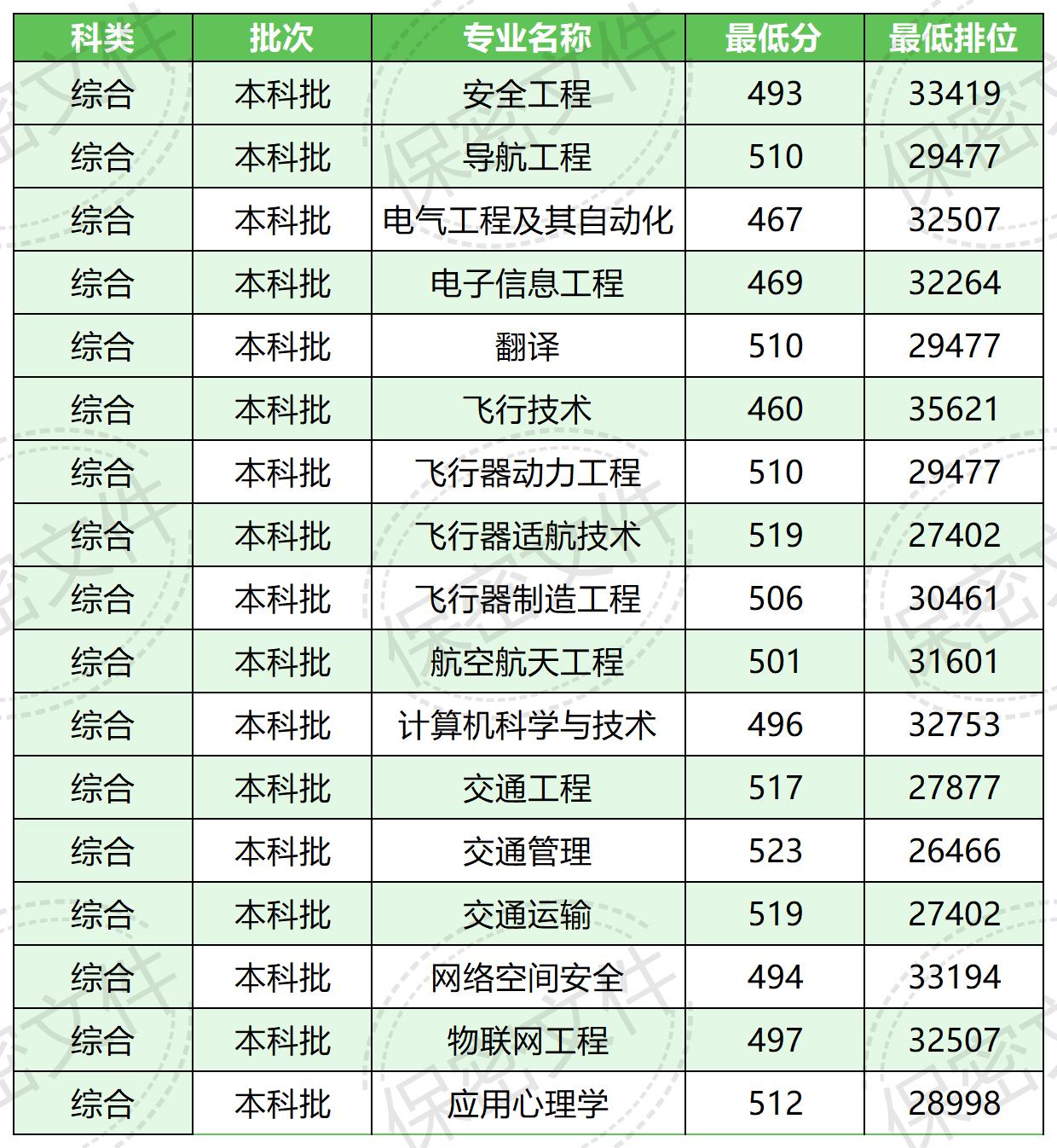 齐齐哈尔医学院_Sheet4.jpg