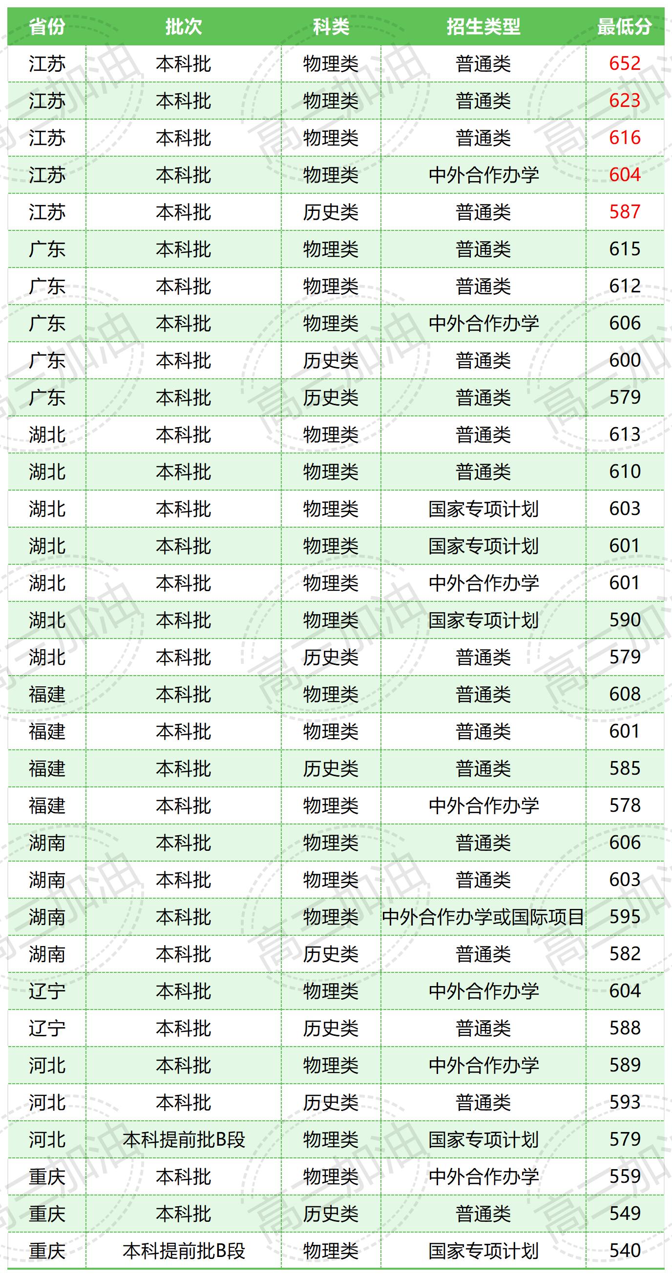 齐齐哈尔医学院_中国药科大学(2).jpg