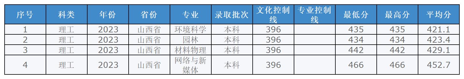 的风格吧_Sheet4.jpg