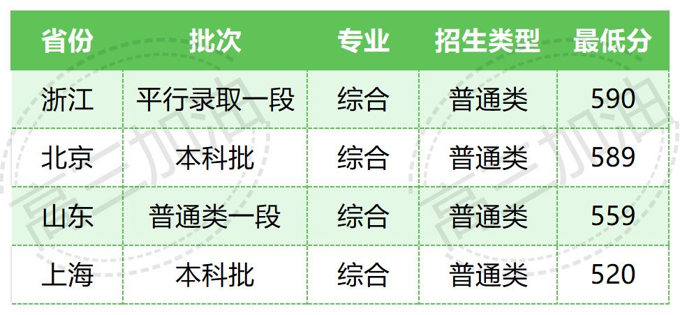 齐齐哈尔医学院_徐州医科大学(1).jpg
