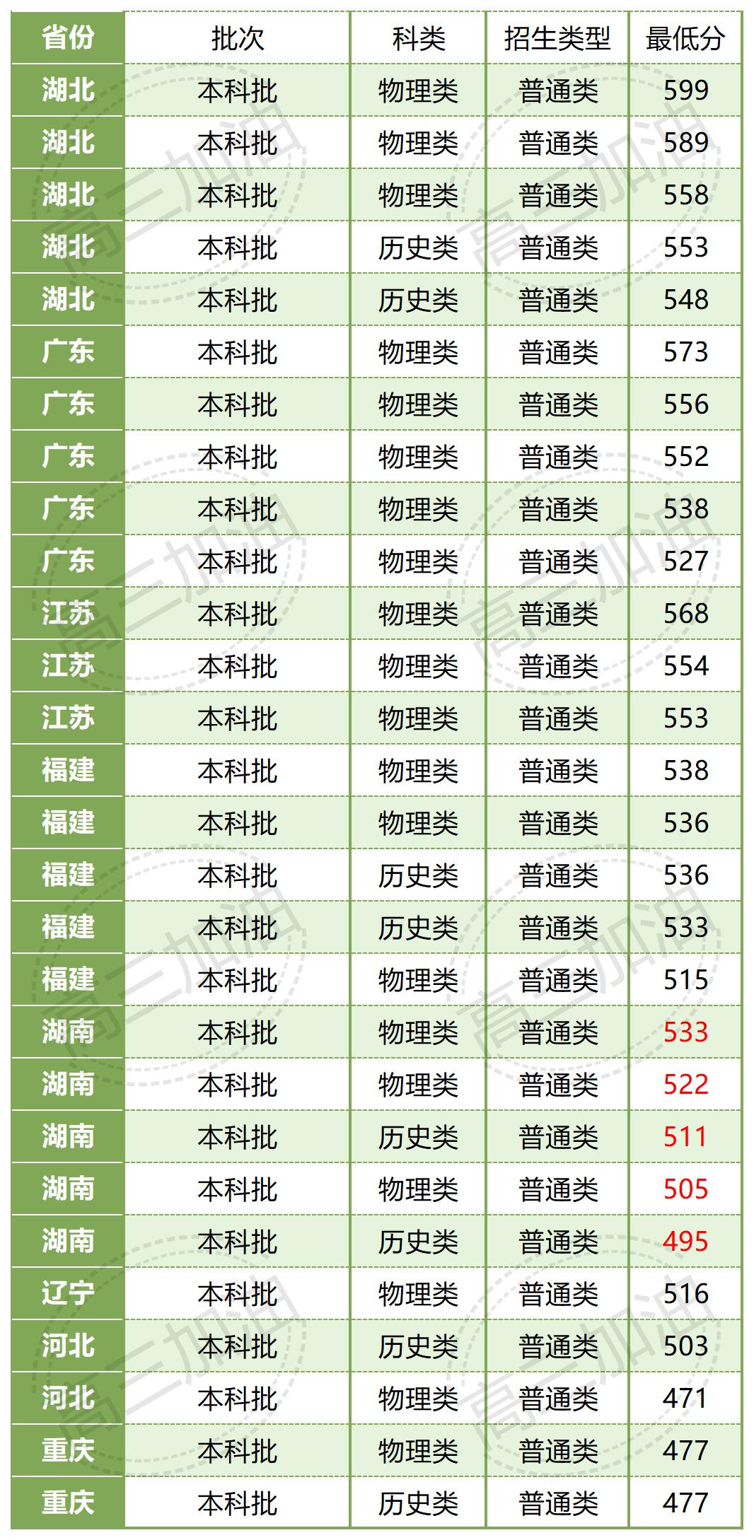 齐齐哈尔医学院_湖南中医药大学(2).jpg