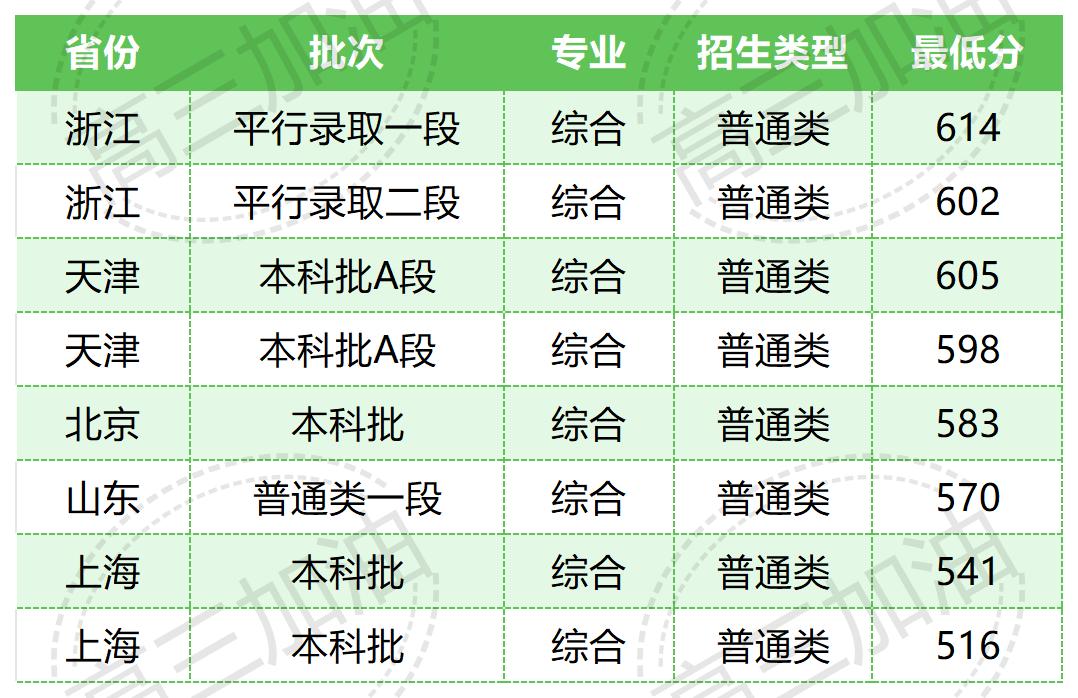齐齐哈尔医学院_南京中医药大学(1).jpg