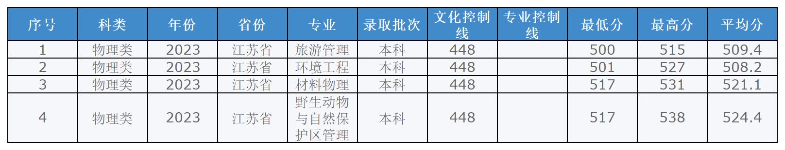 的风格吧_Sheet8.jpg