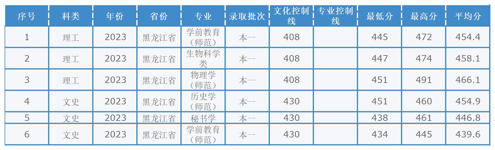 的风格吧_Sheet6.jpg