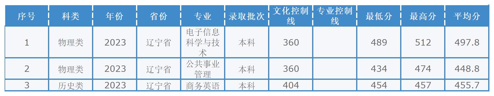 的风格吧_Sheet5(3).jpg