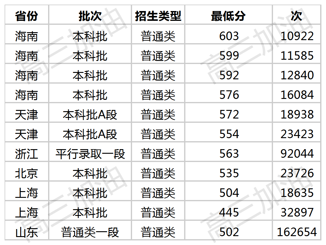 中医药大学排名_江西中医药大学(2).png