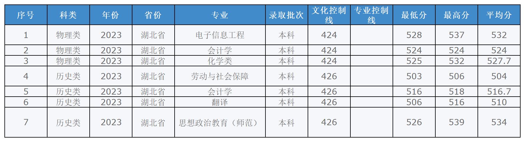新建 XLSX 工作表 (4)_Sheet1.jpg