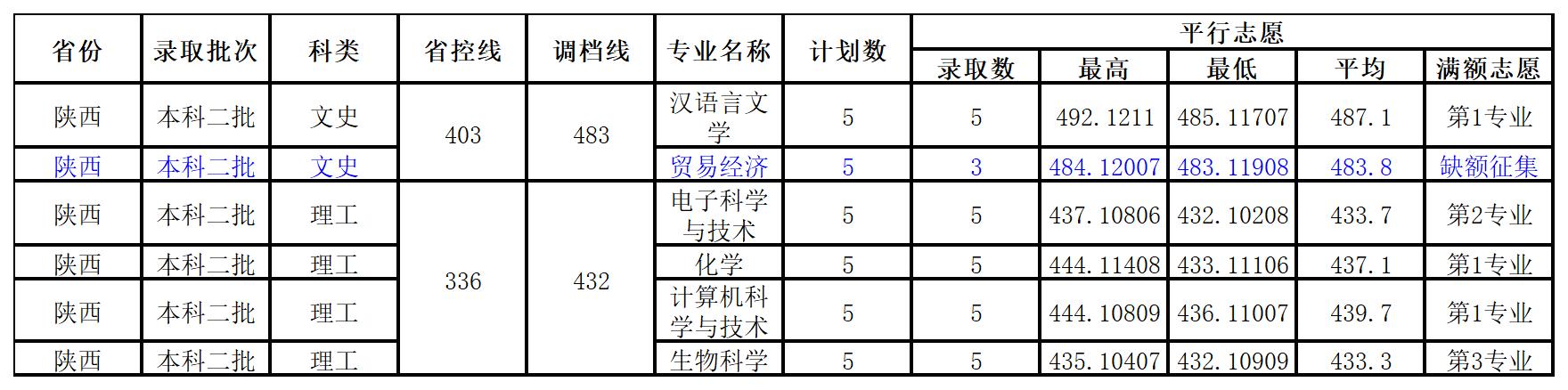 新建 XLSX 工作表 (3)_Sheet6.jpg