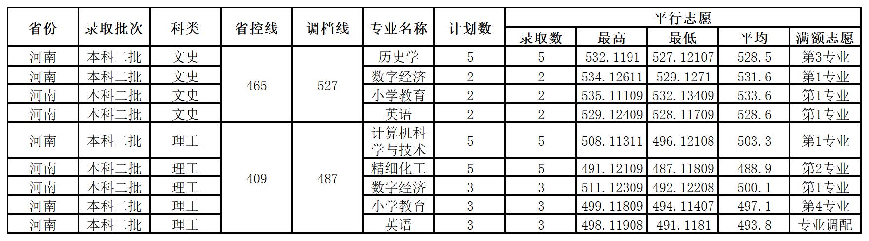 新建 XLSX 工作表 (3)_Sheet7(1).jpg