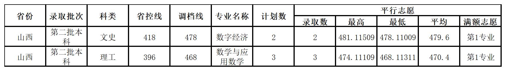新建 XLSX 工作表 (3)_Sheet8.jpg