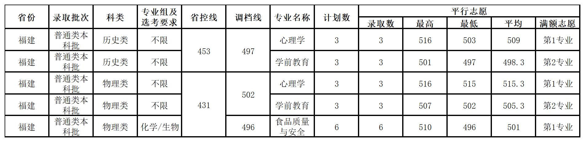 新建 XLSX 工作表 (3)_Sheet11.jpg
