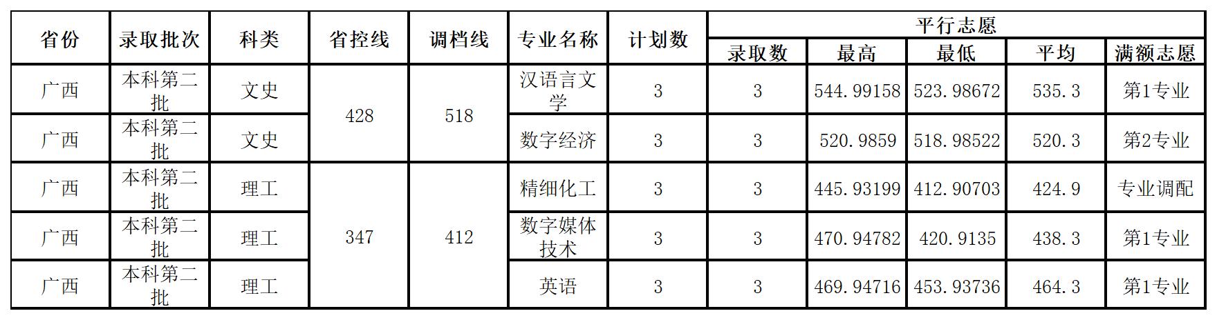 新建 XLSX 工作表 (3)_Sheet10(1).jpg