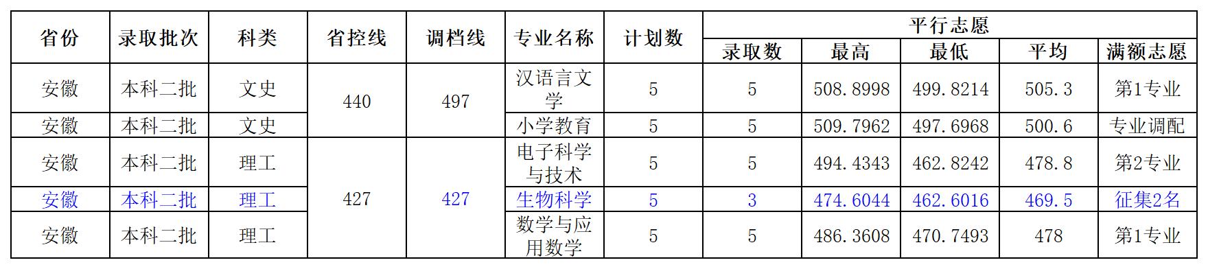 新建 XLSX 工作表 (3)_Sheet9(1).jpg