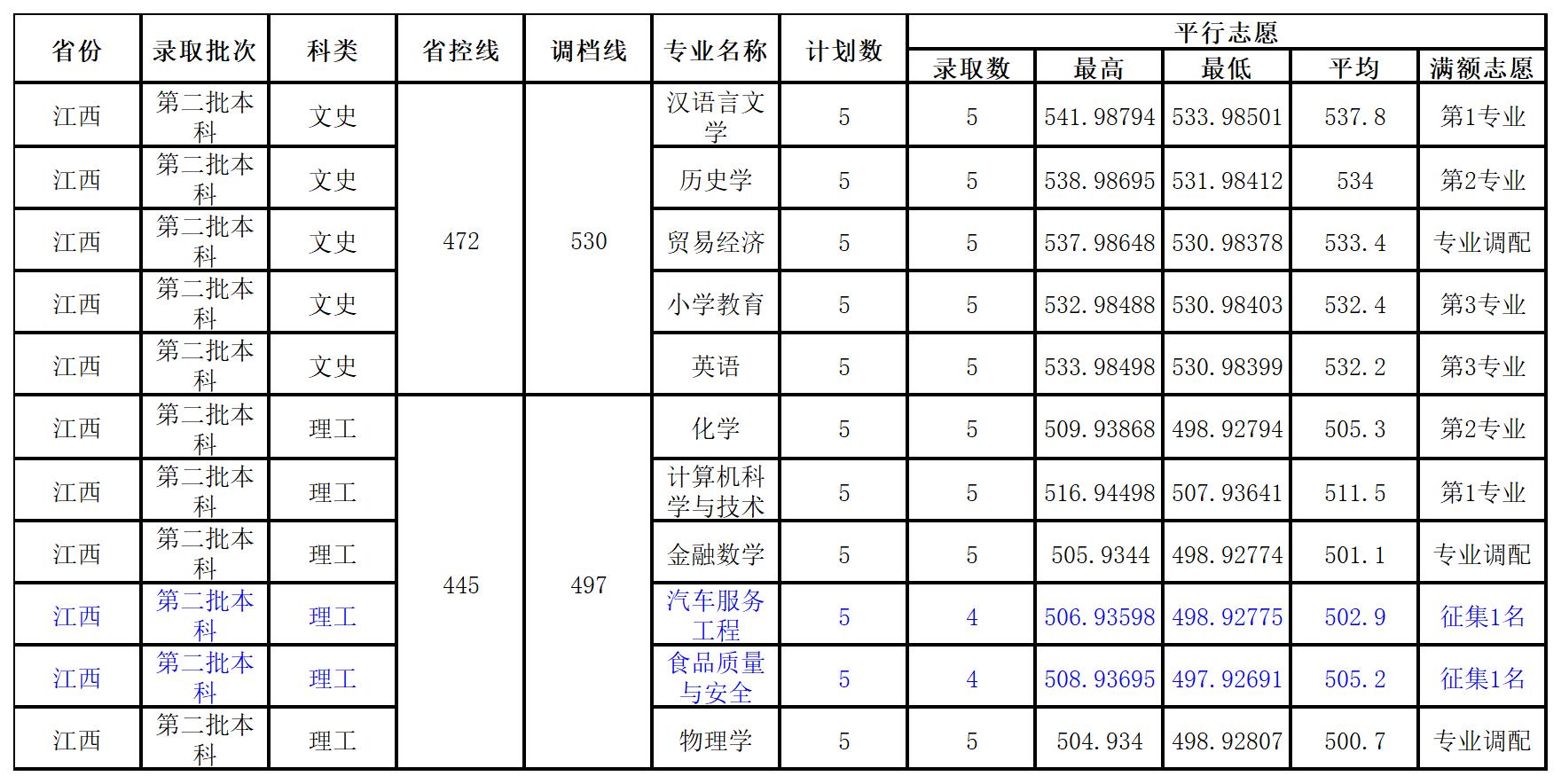 新建 XLSX 工作表 (3)_Sheet13.jpg