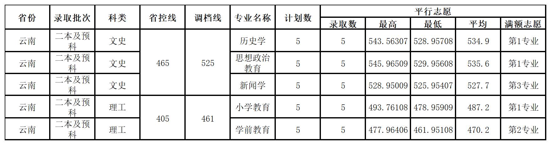 新建 XLSX 工作表 (3)_Sheet4(1).jpg