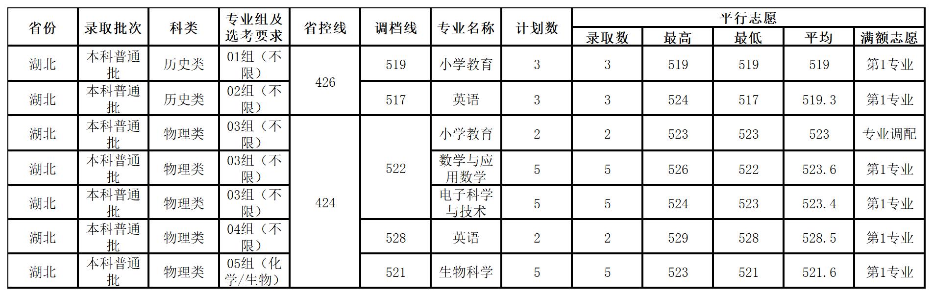 新建 XLSX 工作表 (3)_Sheet15.jpg