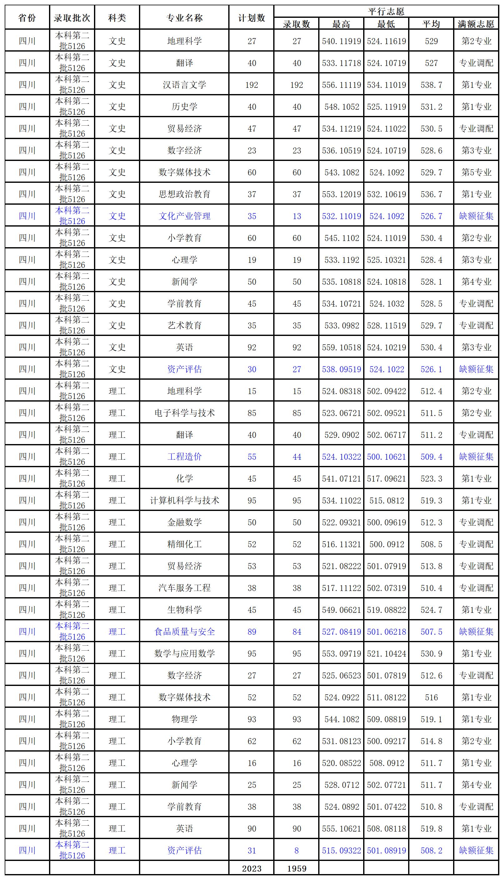 新建 XLSX 工作表 (3)_Sheet1(2).jpg