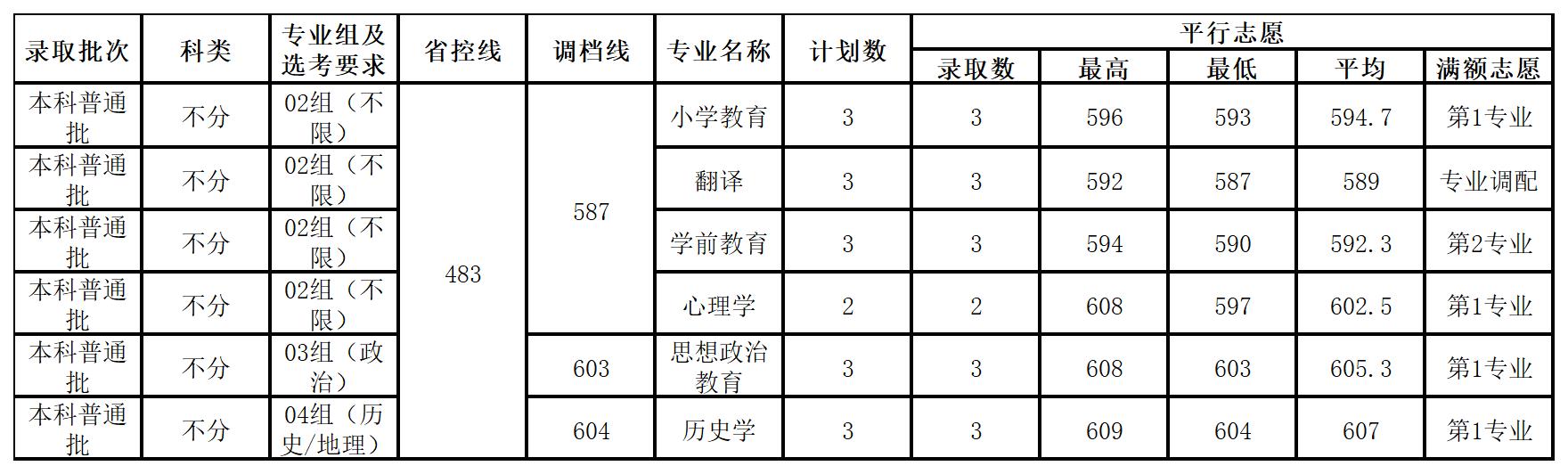 新建 XLSX 工作表 (3)_Sheet16.jpg