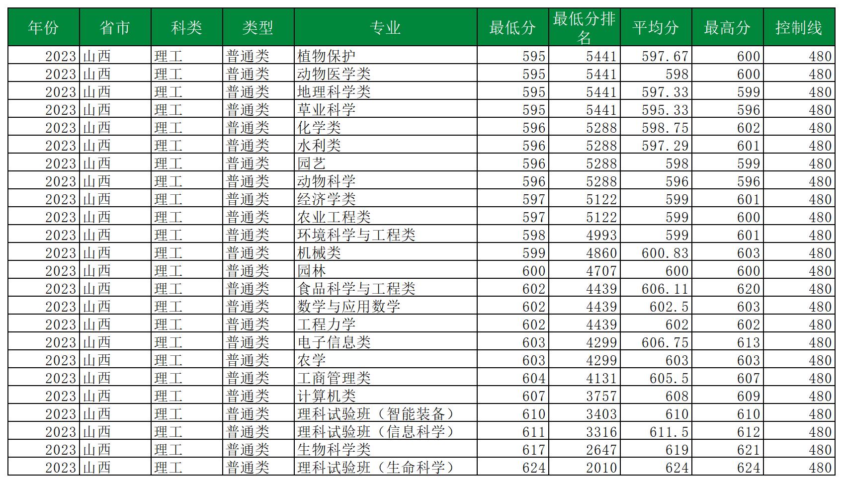 新建 XLSX 工作表 (3)_Sheet18(5).jpg