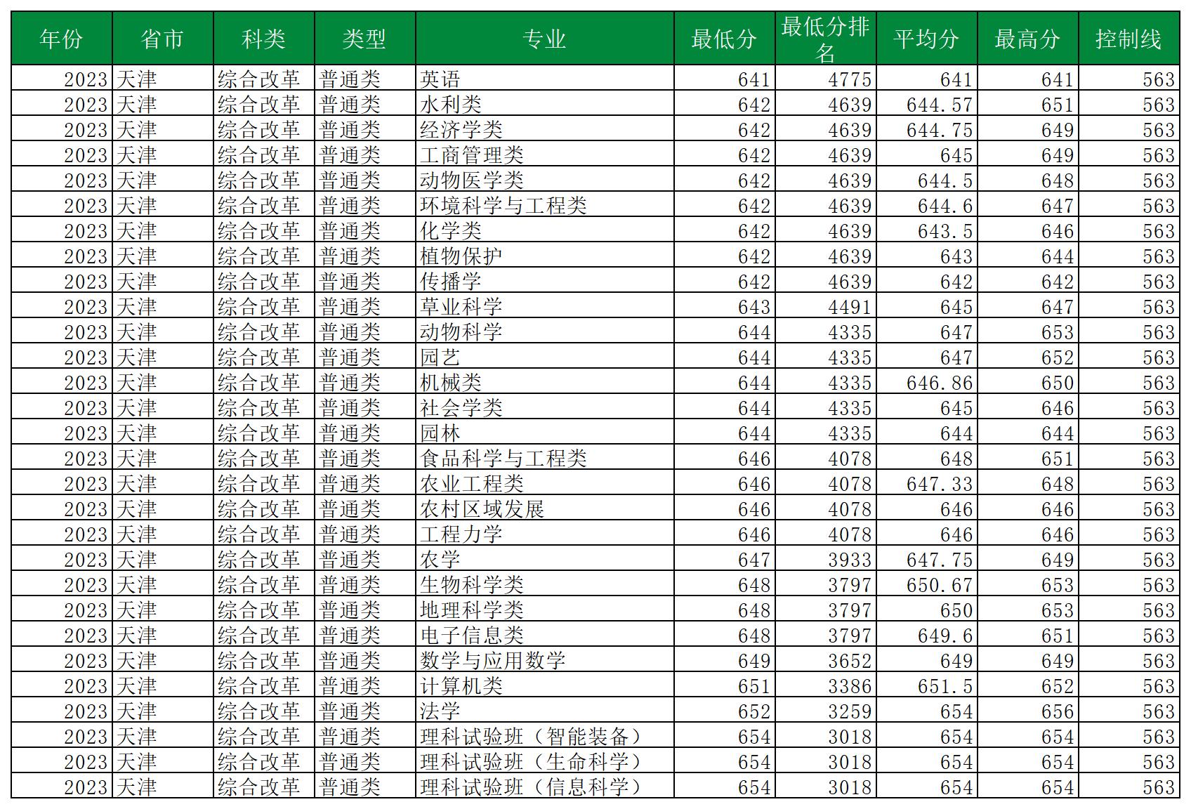 新建 XLSX 工作表 (3)_Sheet18(3).jpg
