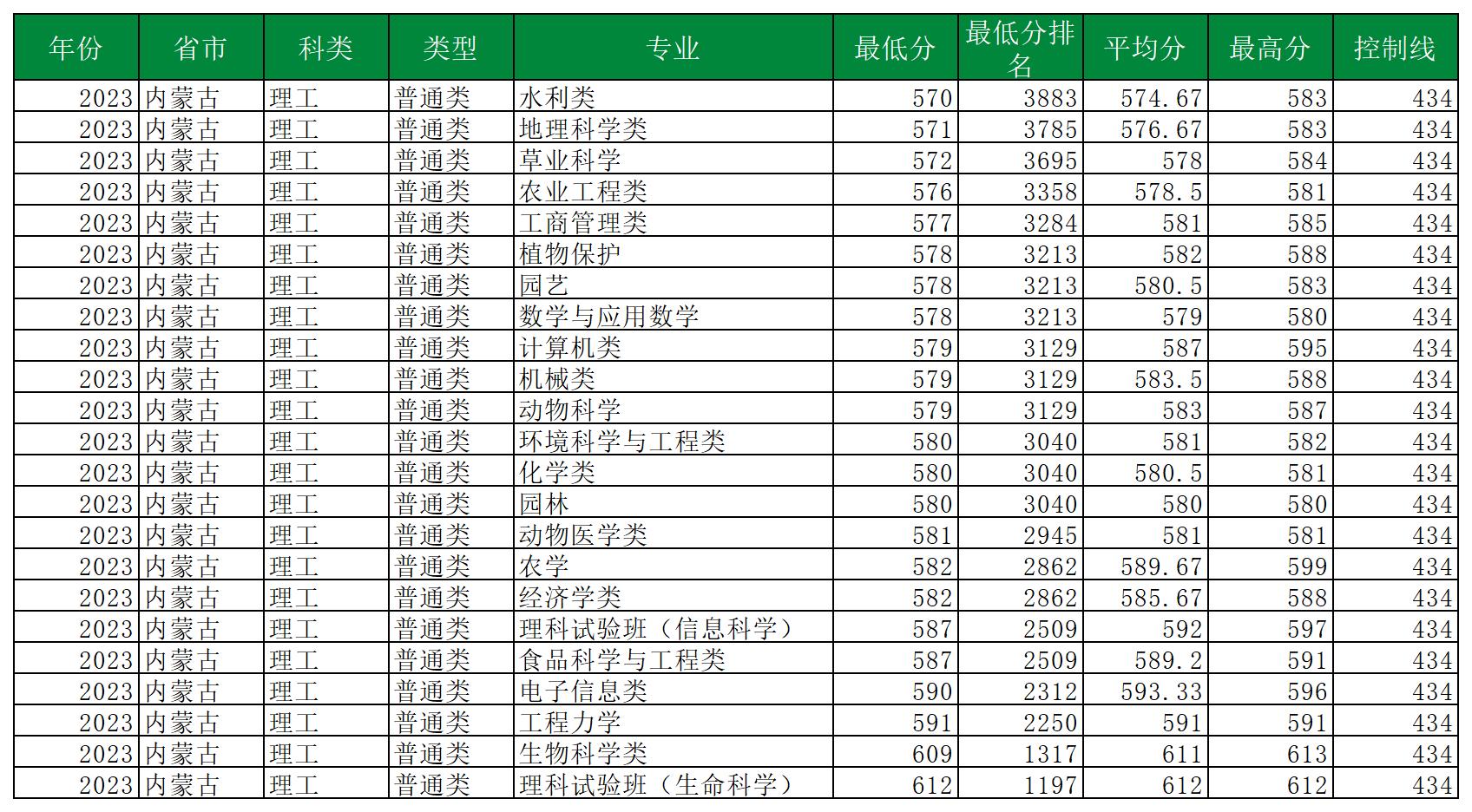 新建 XLSX 工作表 (3)_Sheet18(7).jpg