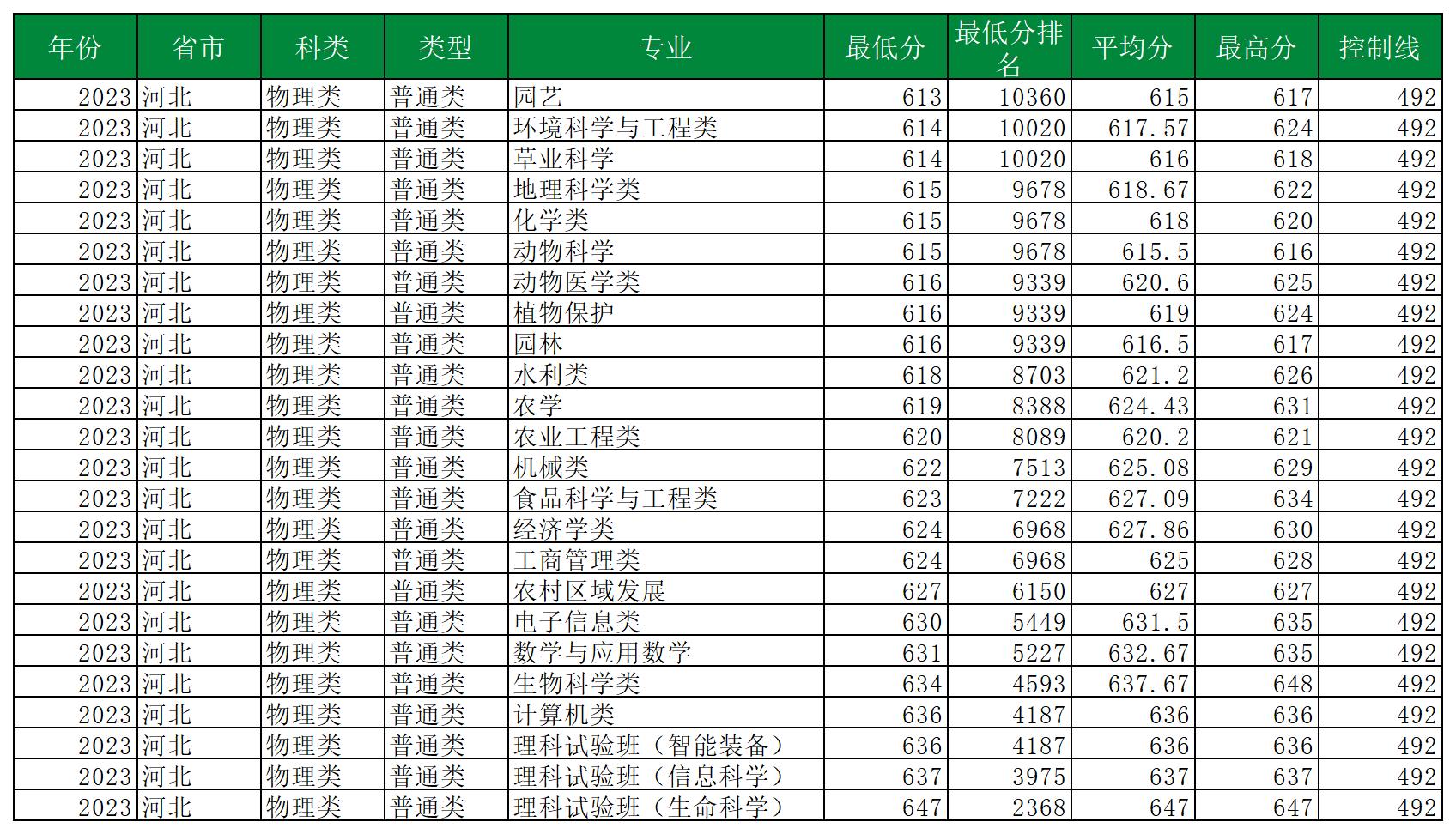 新建 XLSX 工作表 (3)_Sheet18(4).jpg
