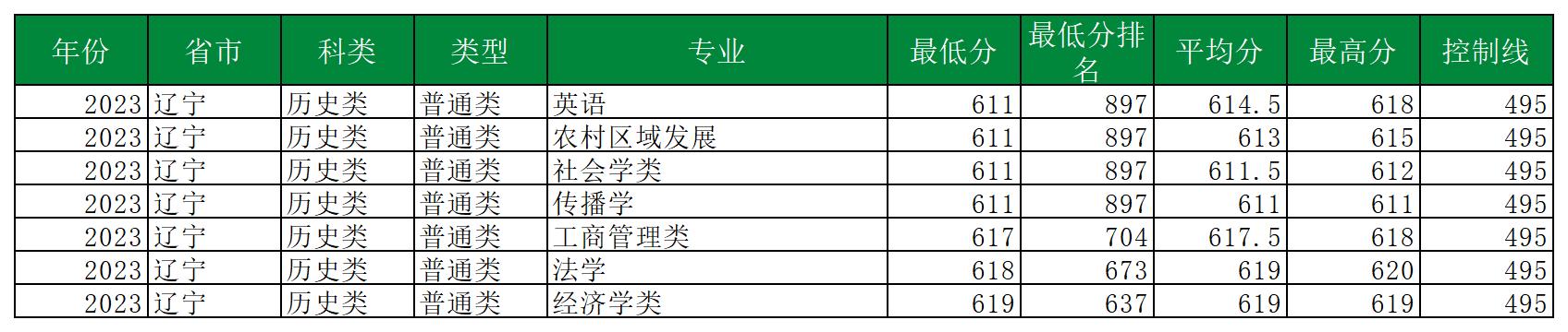 新建 XLSX 工作表 (3)_Sheet18(11).jpg