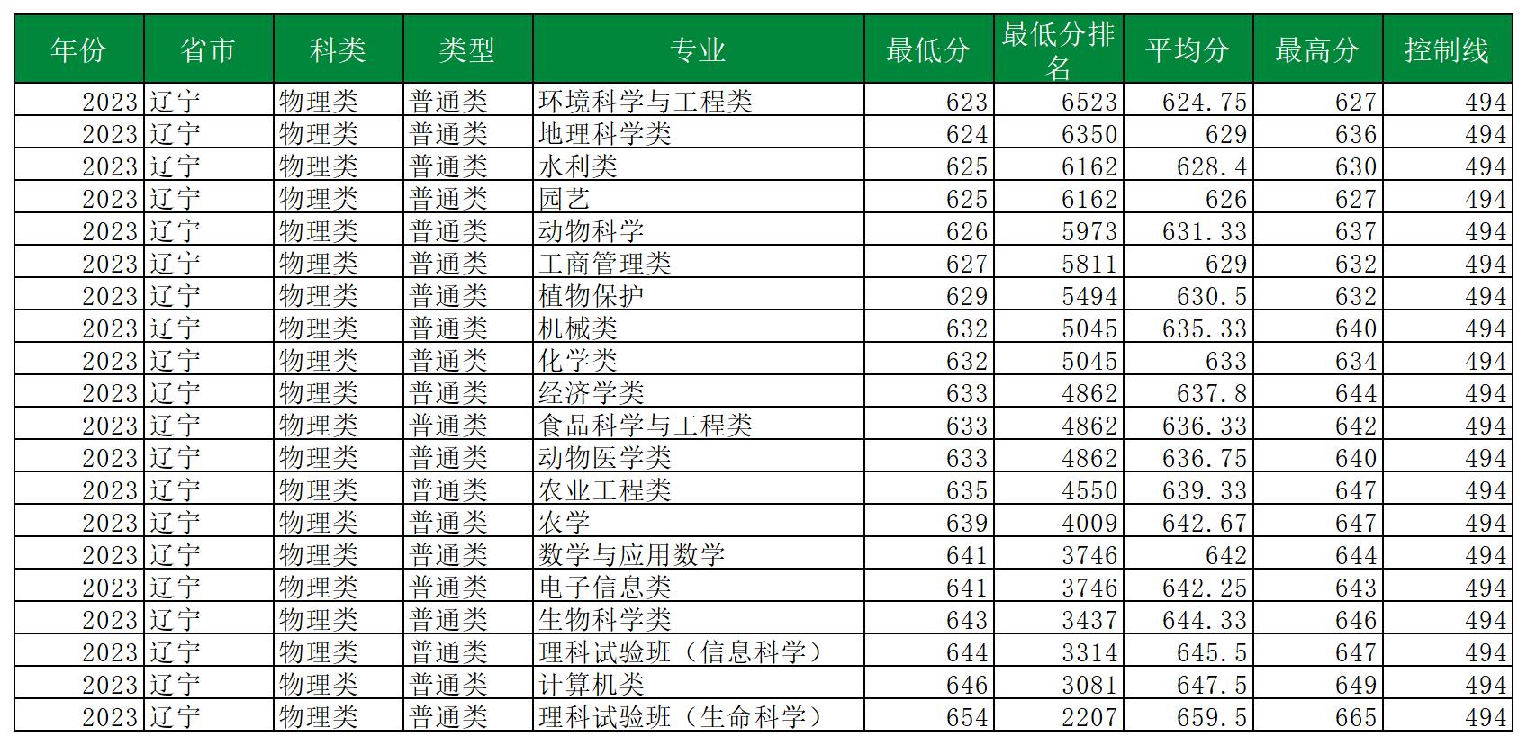 新建 XLSX 工作表 (3)_Sheet18(10).jpg