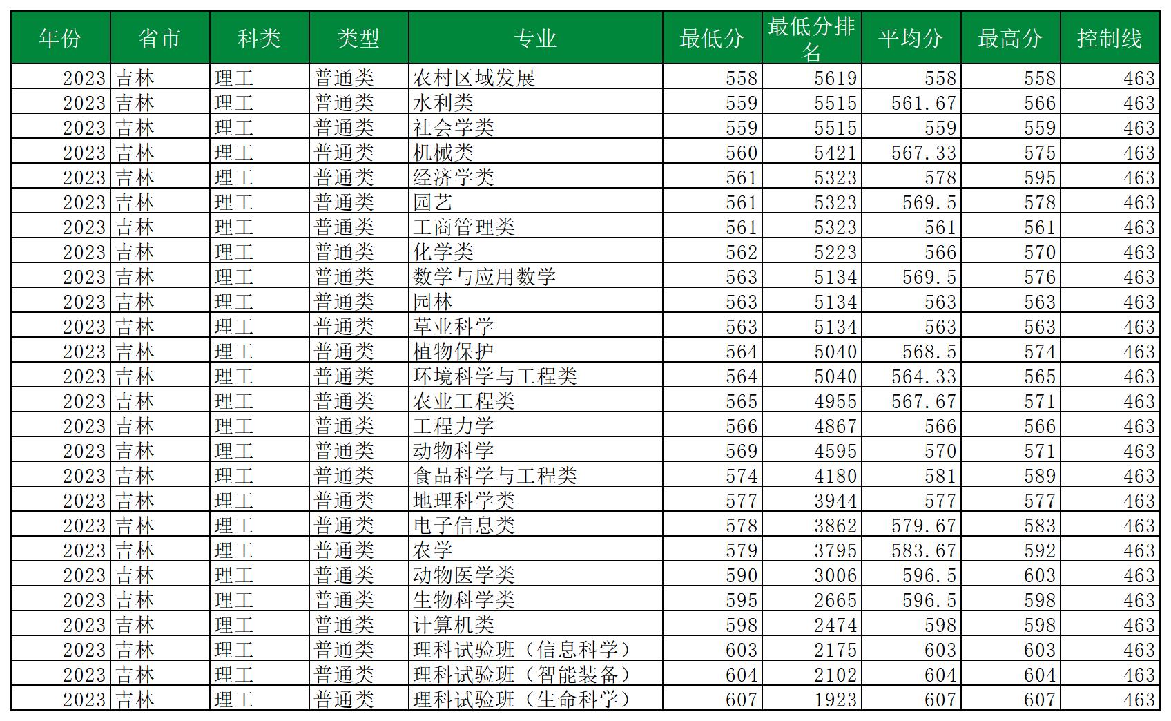 新建 XLSX 工作表 (3)_Sheet18(12).jpg