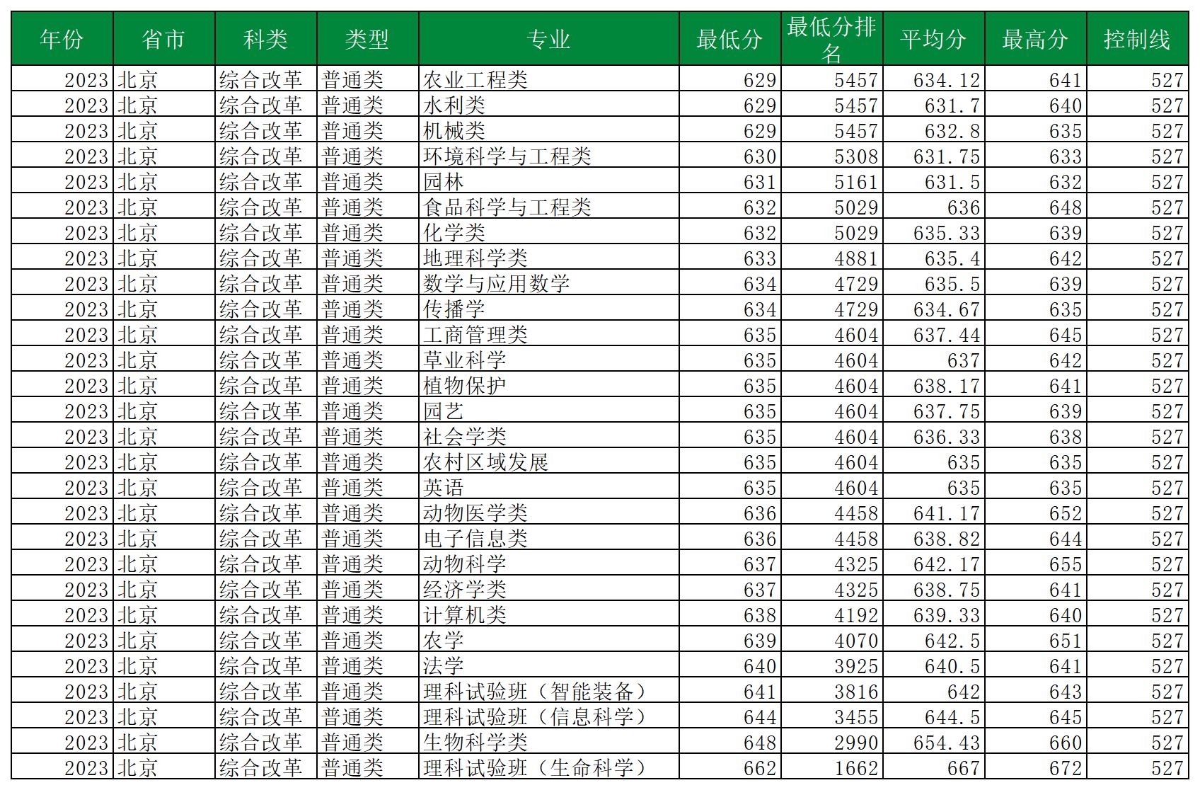 新建 XLSX 工作表 (3)_Sheet18(1).jpg