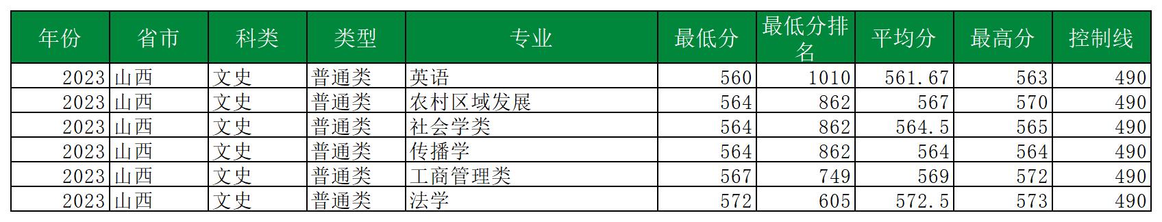 新建 XLSX 工作表 (3)_Sheet18(6).jpg