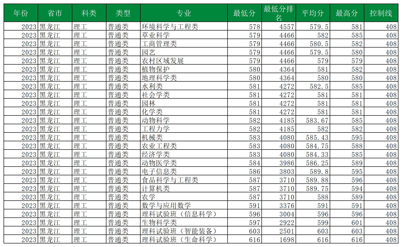 新建 XLSX 工作表 (3)_Sheet18(13).jpg