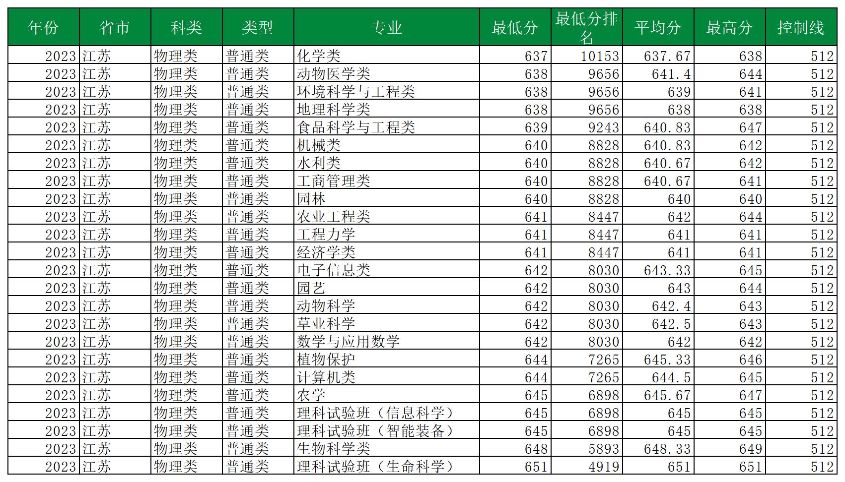 的风格吧_Sheet3(2).jpg