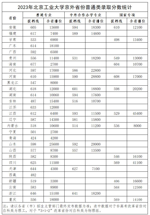62f5e4d4f6ef5809ec44fb76ea3342c2_CA0C74C45E0B9028B3E985F7C71_D3B8742C_CCAE.png