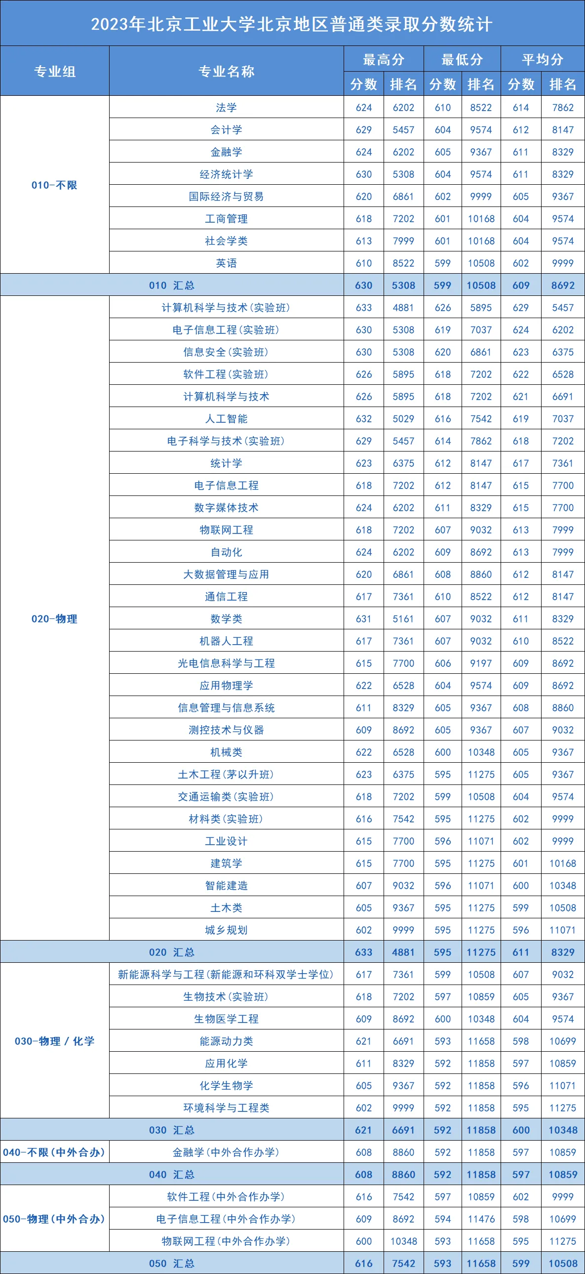 c6ea05a782ed24c6235dd0acd2248d8f_2023jingnei.png