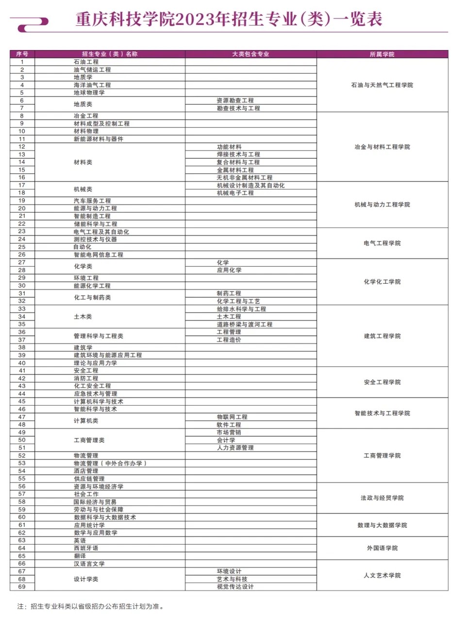 b857347129e3fa848a83c2b200d785d6_2023070638201189.png
