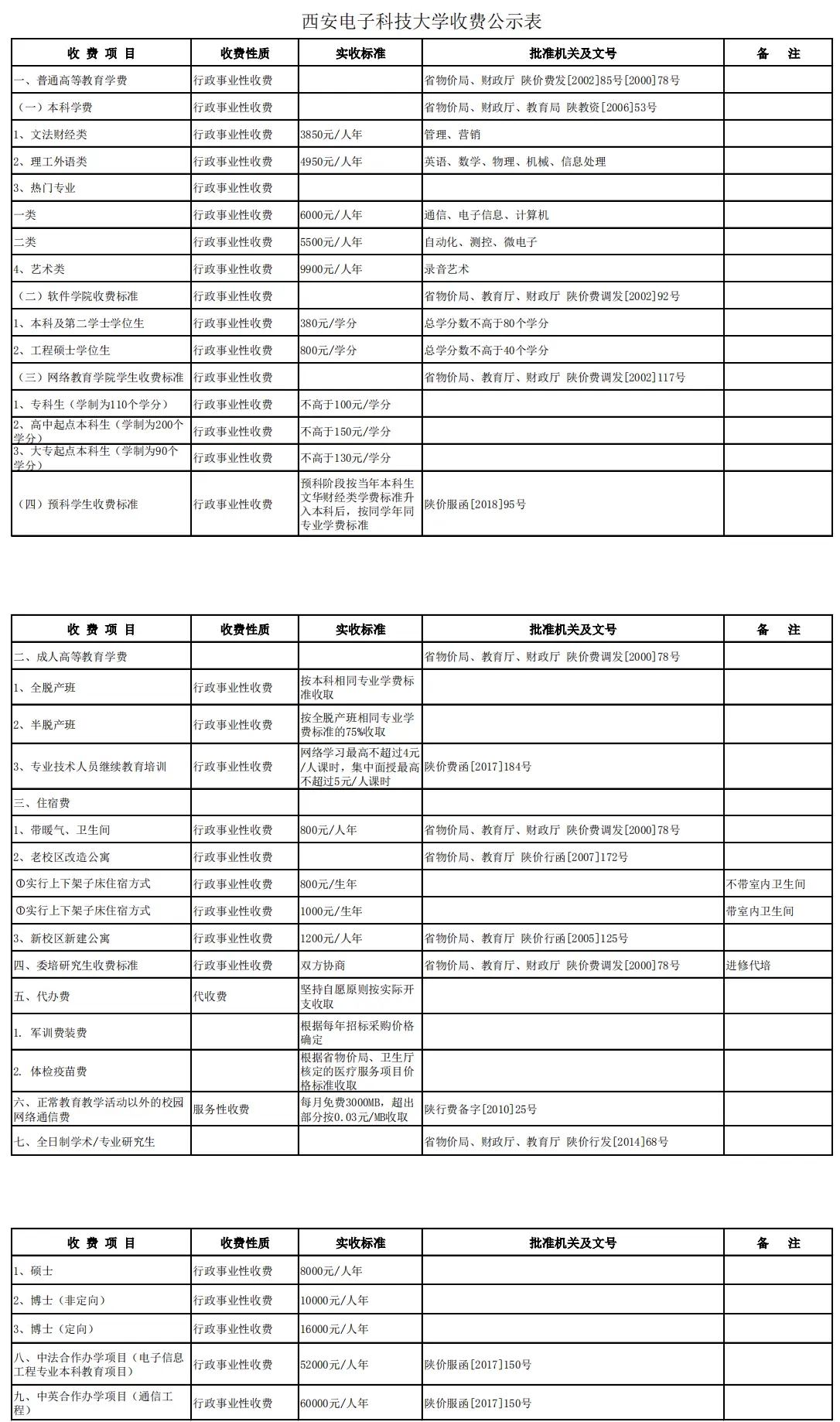 fac69640c6a06e2b9e3252c1352cbe79_2020111232484927.png