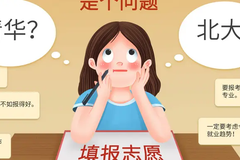 2024年贵州省普通高校志愿填报有哪些变化？