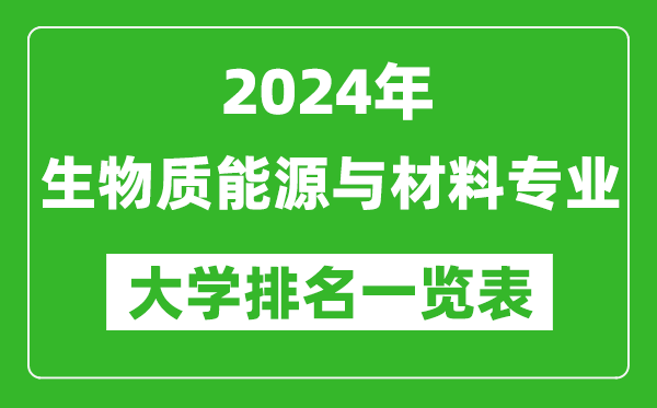 i2024年全国生物质能源与材料专业大学排名